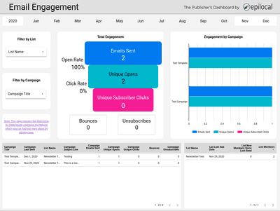 Email Engagement