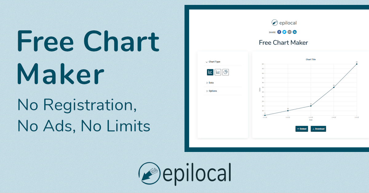 Free Chart Maker Epilocal